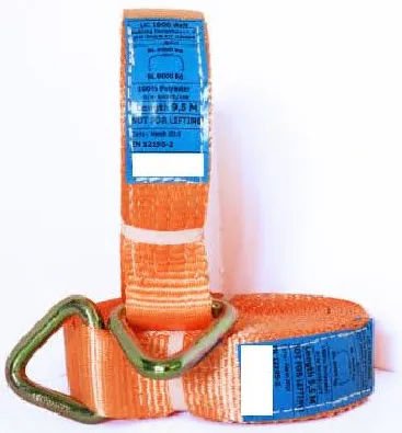 Kravas stiprināšana