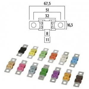 Drošinātāji Un Ligzdas